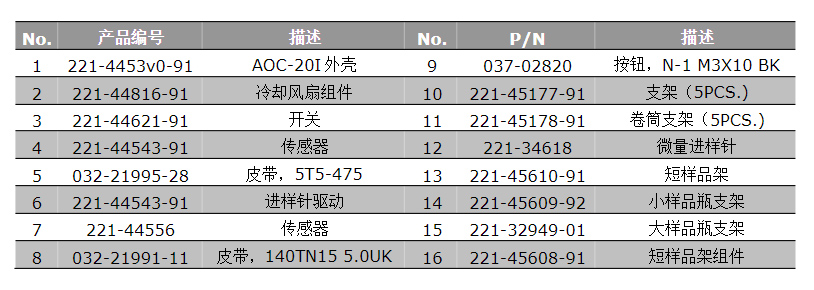 uaoc-20iԄM(jn)(bio)(zhn)